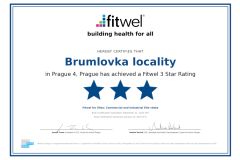 Fitwell certifikat-1500x1000